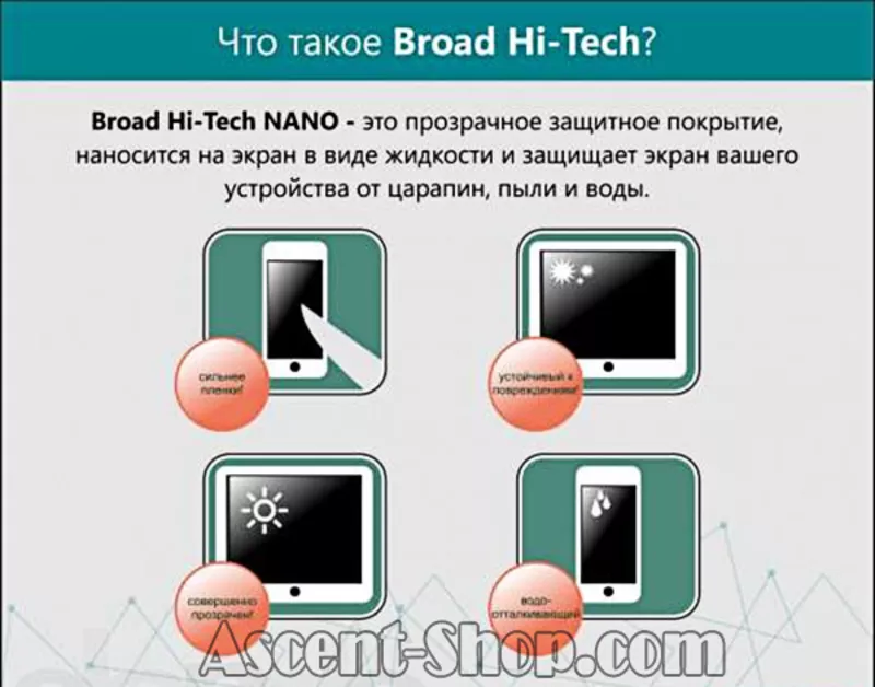 Защитная пленка Broad Hi-Tech NANO 3