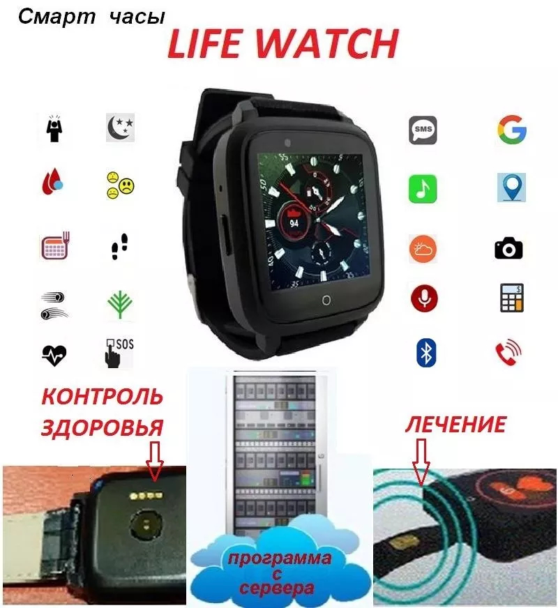 Уникальные смарт  часы Life Watch с лечебным воздействием.