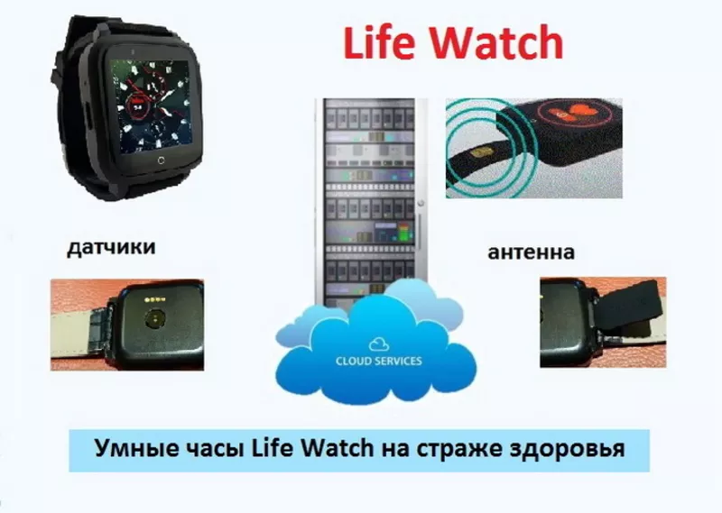 Уникальные смарт  часы Life Watch с лечебным воздействием. 14