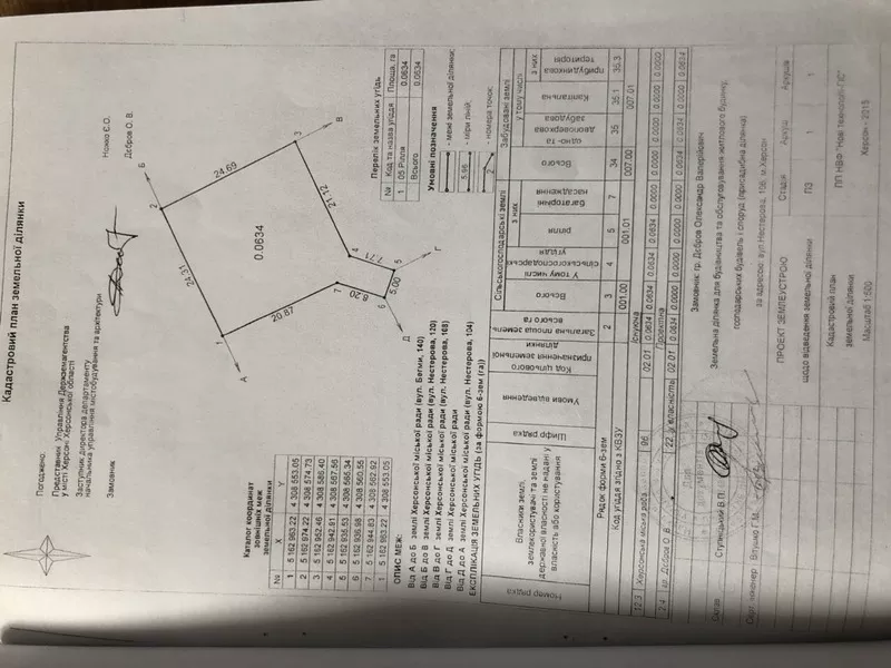 Продам земельный участок на Таврическом 